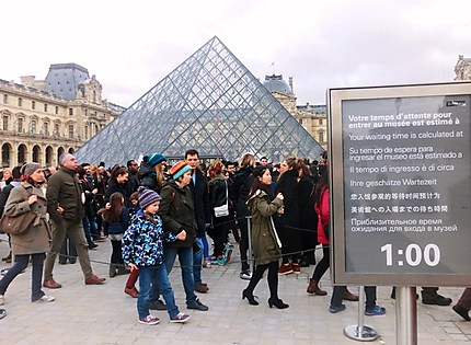 Visiter le musée du Louvre