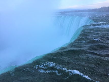 Les Chutes du Niagara