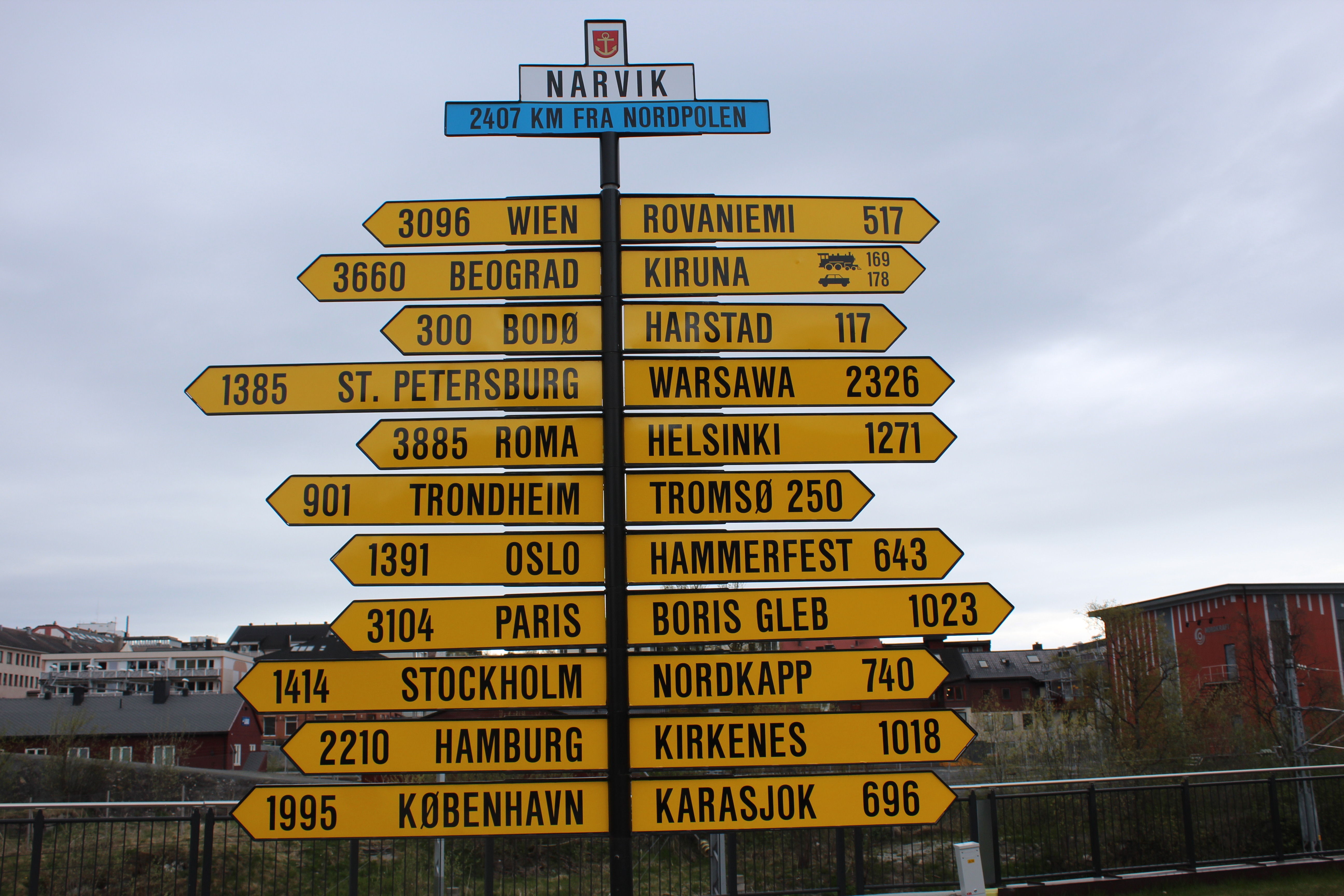 Panneau indicateur à Narvik