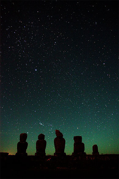Lost in space Lost in space