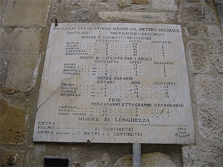 Anciennes mesures Anciennes mesures