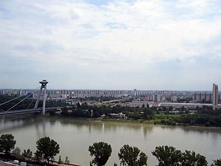 Vue de la rive sud du Danube