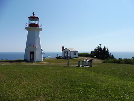 5 phares à visiter en Gaspésie