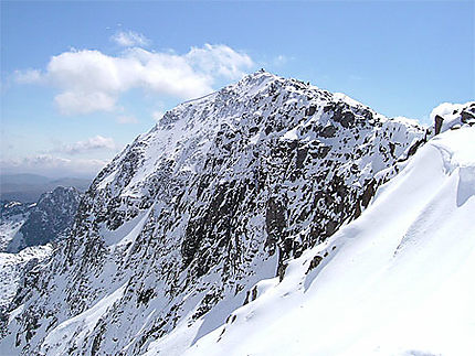 Le mont Snowdon