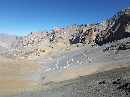 Ça tourne, passage d'un col au Zanskar, Inde