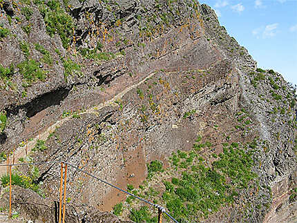 Chemin reliant le Pico do Arieiro au Pico Ruivo