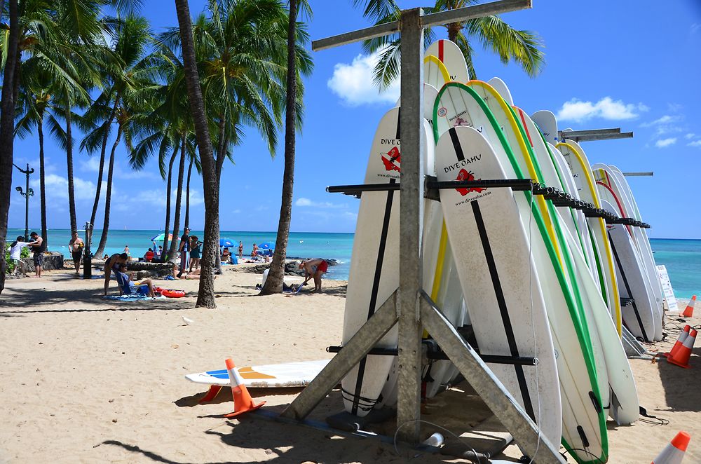 Waikiki Beach