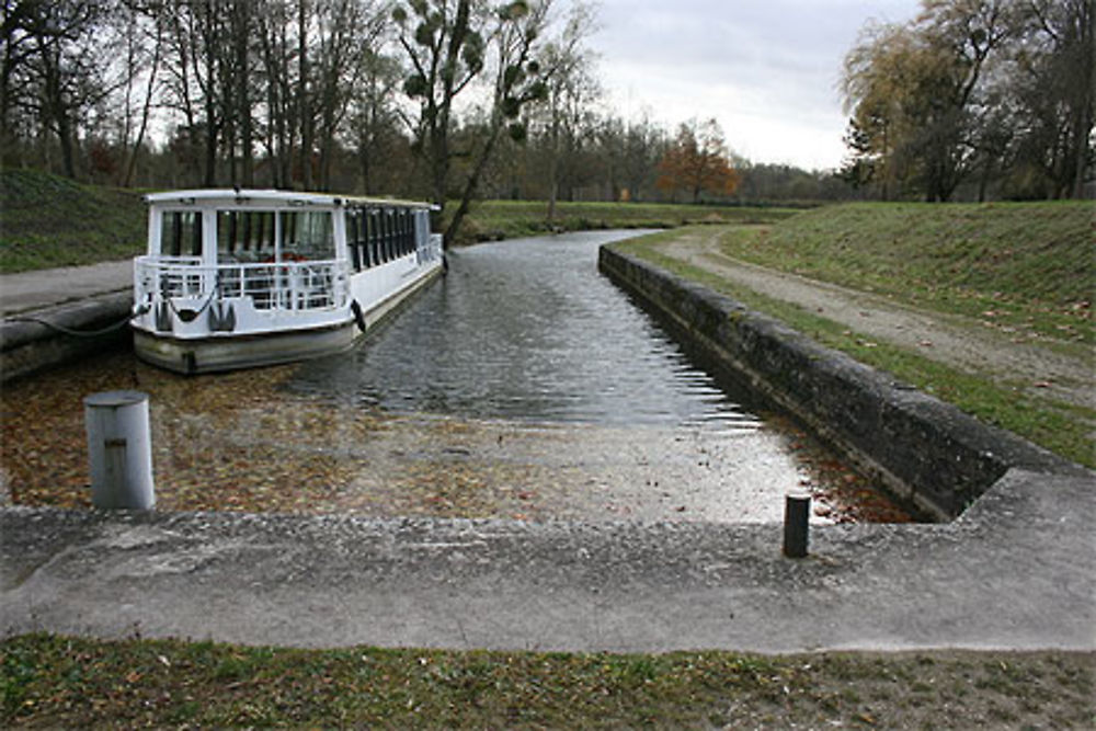 Le début du canal de l'Ourcq