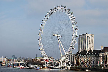 The eye of London