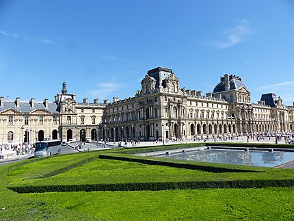 Le Musée du Louvre 