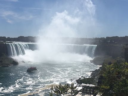 Niagara falls, Horseshoe falls