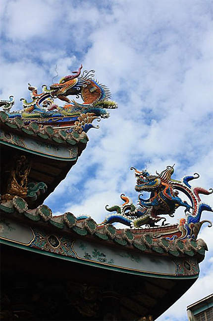 Dragons Protection for Temple in Lukang