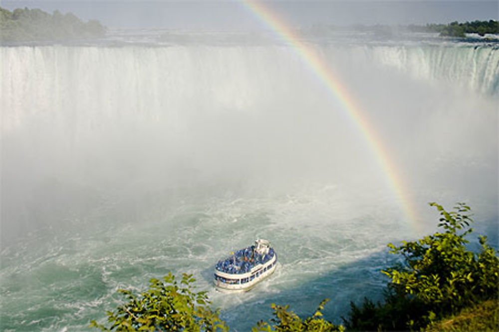 Arc-en-ciel à Niagara