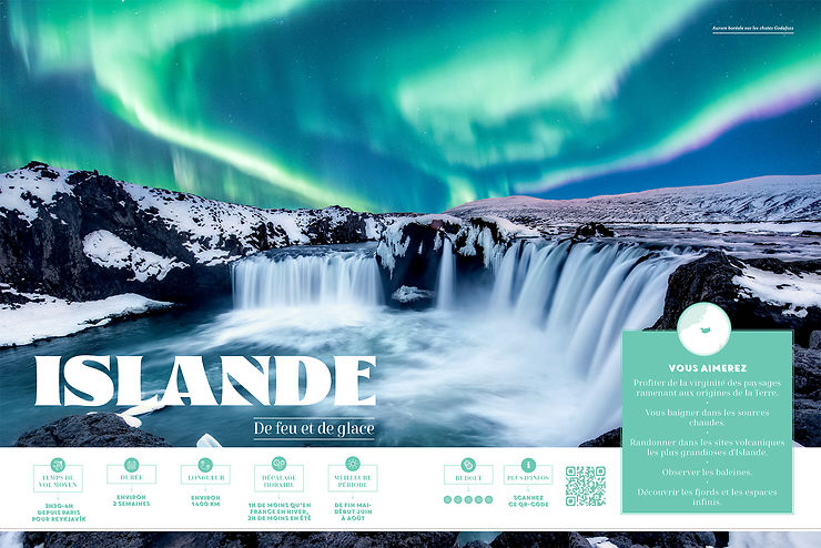 Islande : des paysages grandioses et sauvages