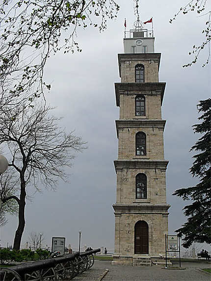 Tour de l'horloge de Bursa