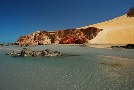 Dune sur la côte nordest du Brésil