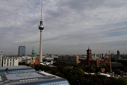 Panorama de Berlin