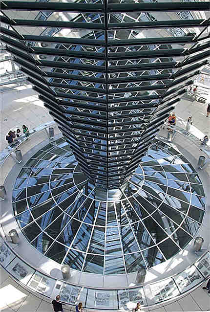Intérieur du dôme du Reichstag