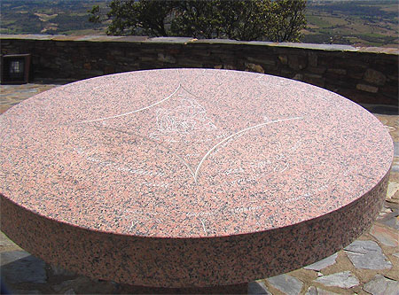 Table d'orientation Table d'orientation