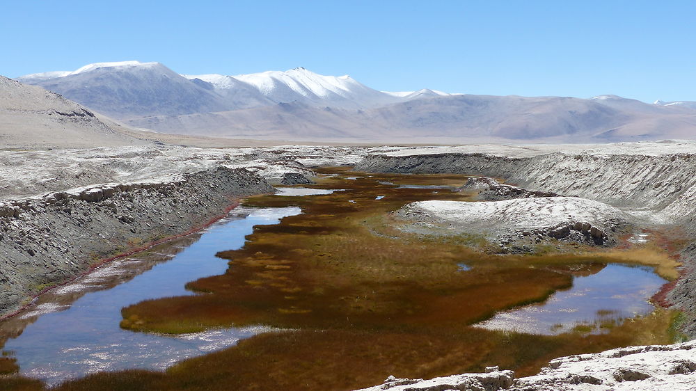 Paysage au Lac Tsokar