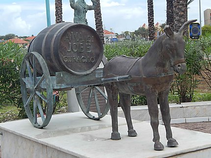 Transport du Curaçao