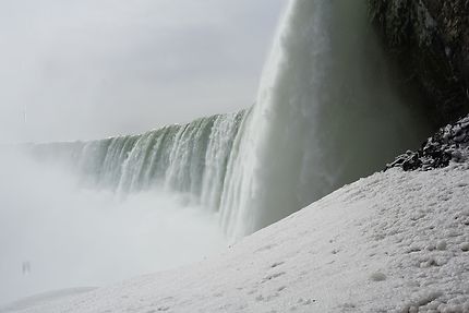 Au pied des chutes du Niagara