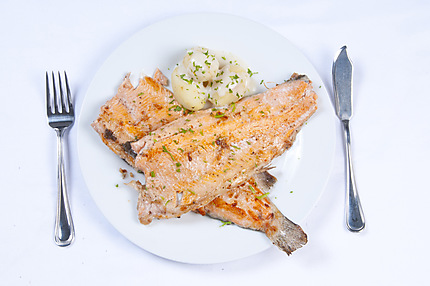 Les restos que tu recommandes ?