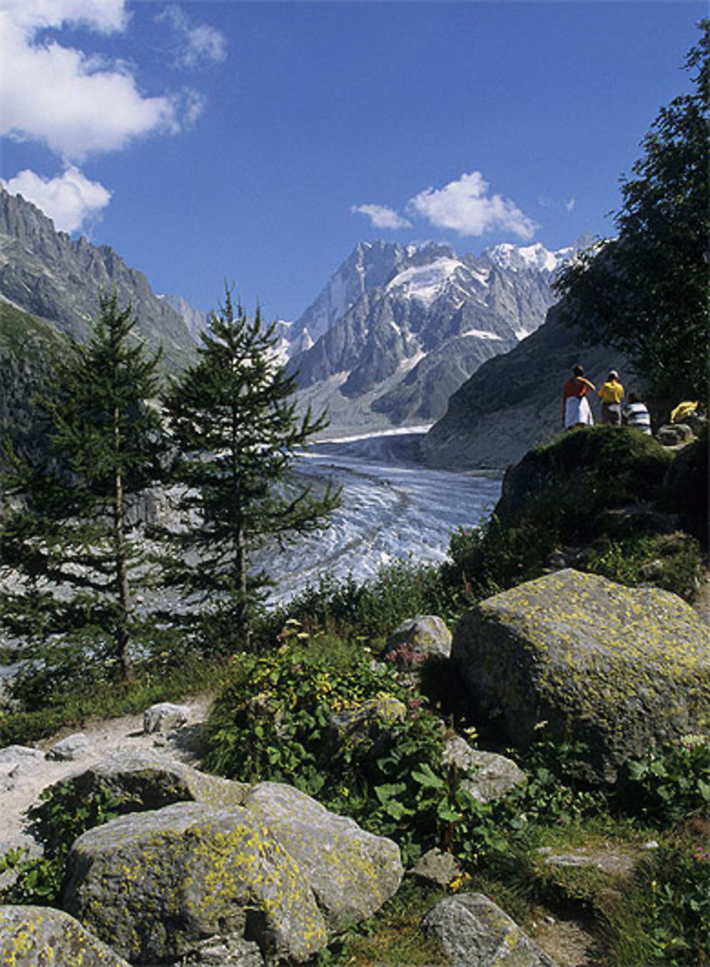 La mer de Glace, Chamonix