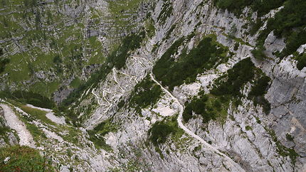 Sentiers du Triglav