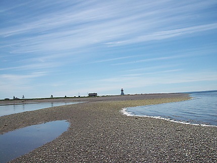 Baie de Carleton-sur-Mer