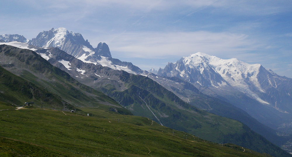 Col de Balme