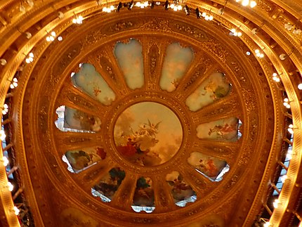 Plafond décoré du théâtre Massimo 