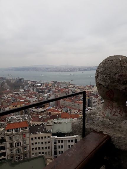 Vue depuis la tour de Galata, Istanbul