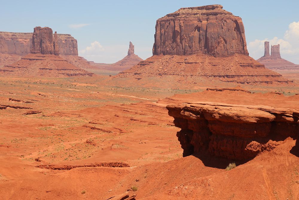 Point de vue de John Ford