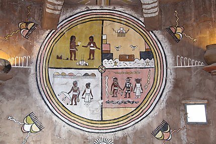 Peintures indiennes à Desert View