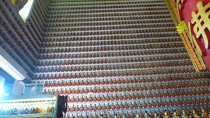 13000 petits Buddhas