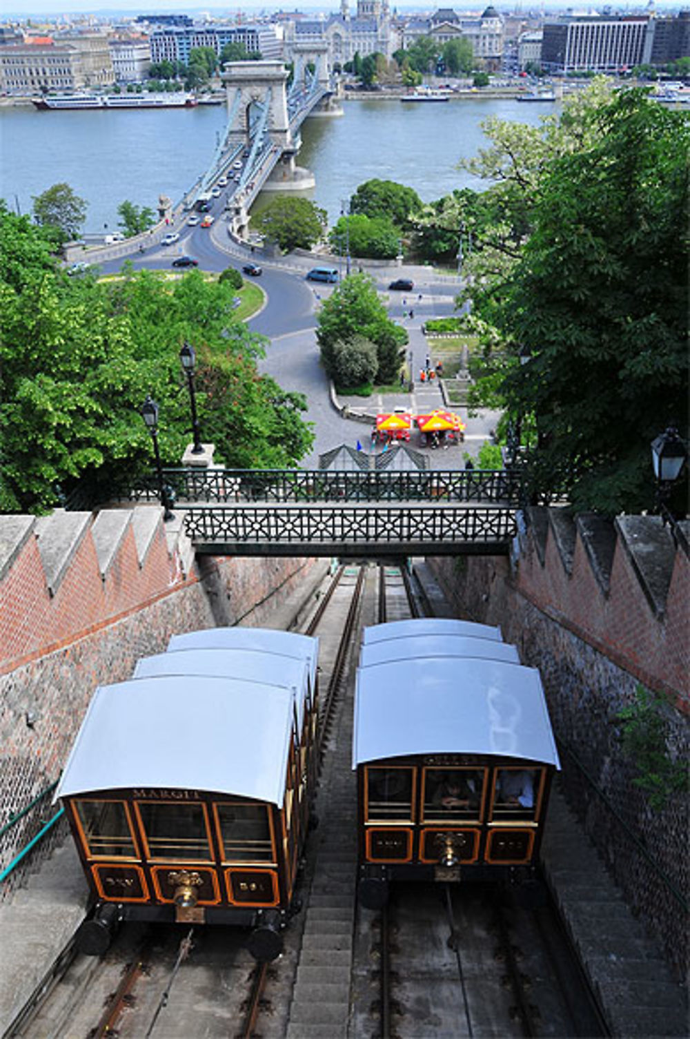 Funiculaires (Budapest)