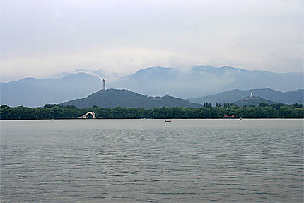 Le lac Kuming