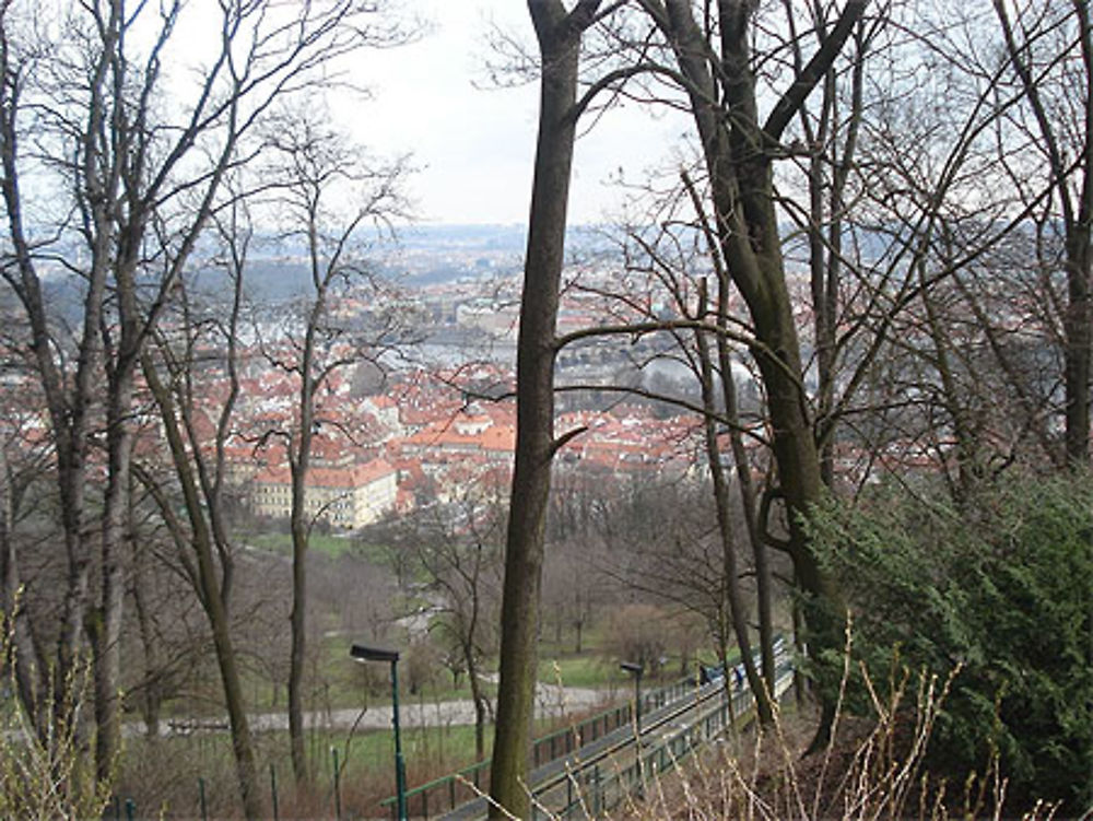 Funiculaire de Prague