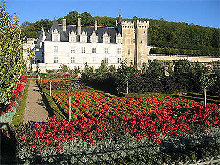 Château et jardins