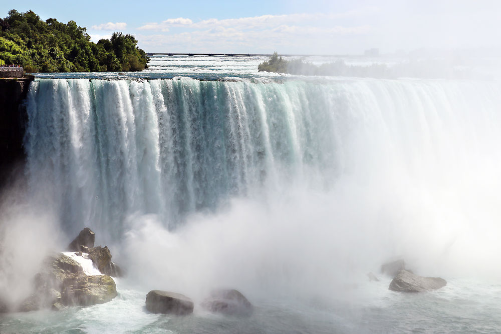 Niagara Falls