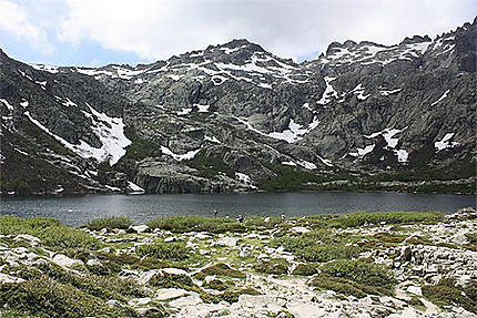 Photo prise du lac de Mélo