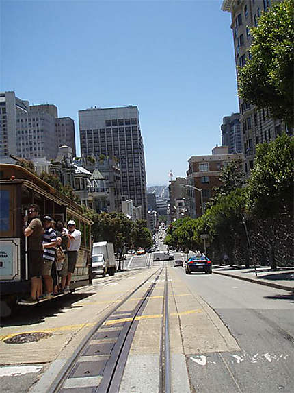 Cable car à San Francisco