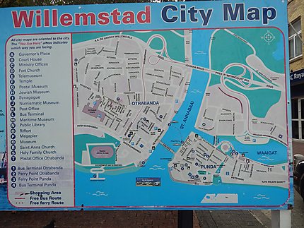 Plan de Willemstad