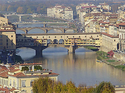 Pont de Florence