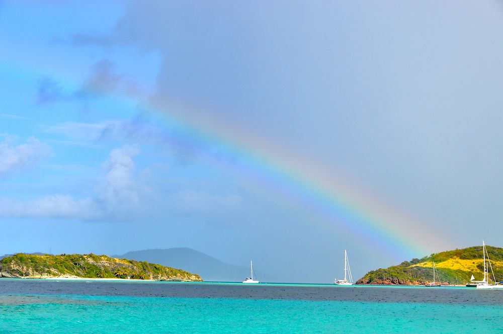 L'arc en ciel