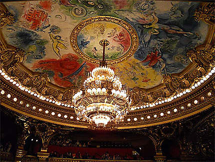 Plafond de l'Opéra Garnier