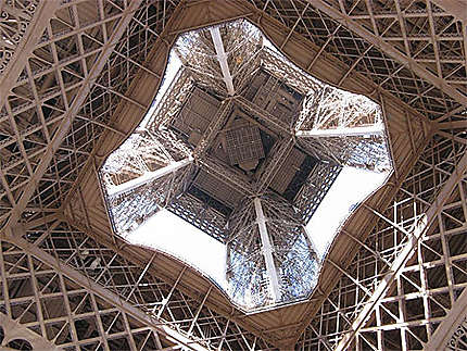 Les dessous de la Tour Eiffel