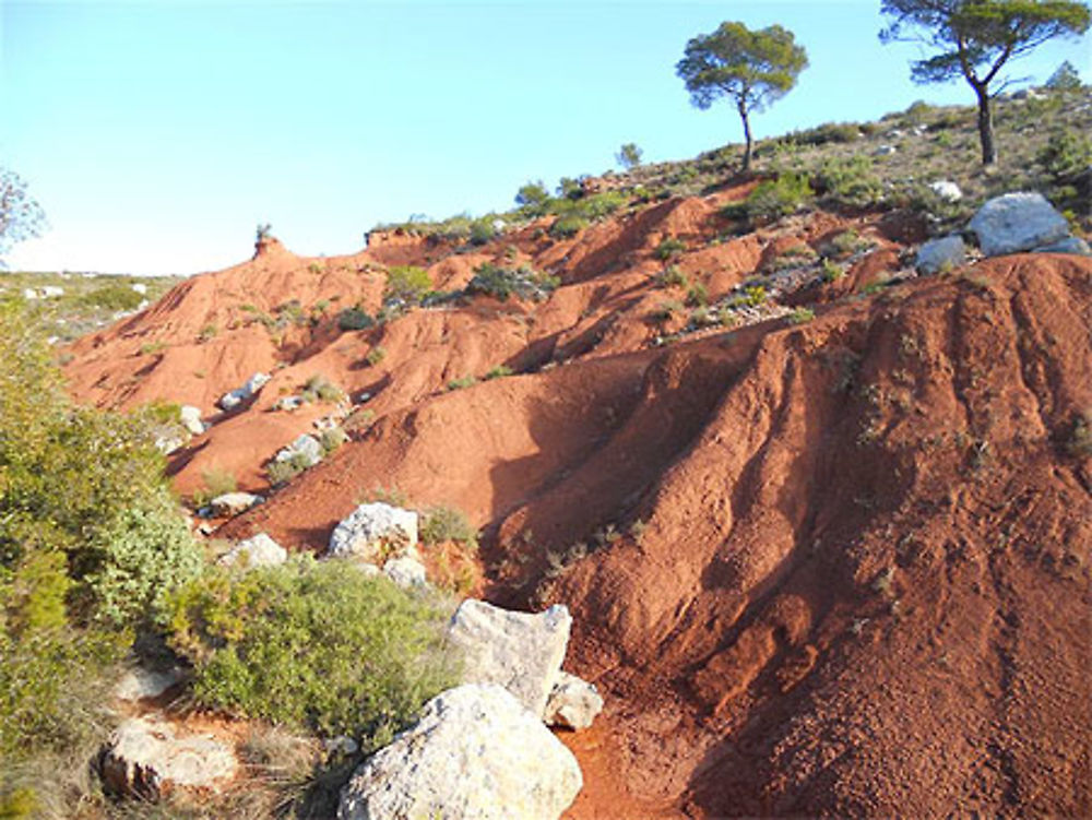 Argiles rouges