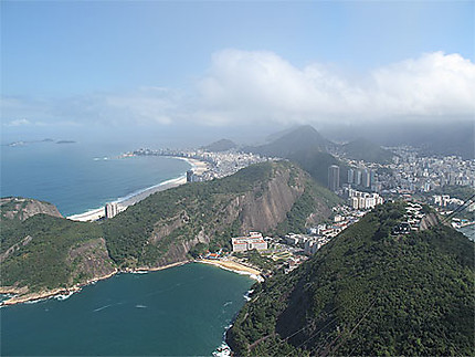 Vue du Pain deSucre... Rio